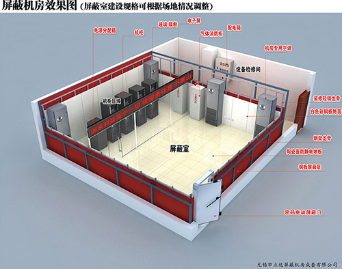 電磁屏蔽室內部裝修要遵循哪些原則？